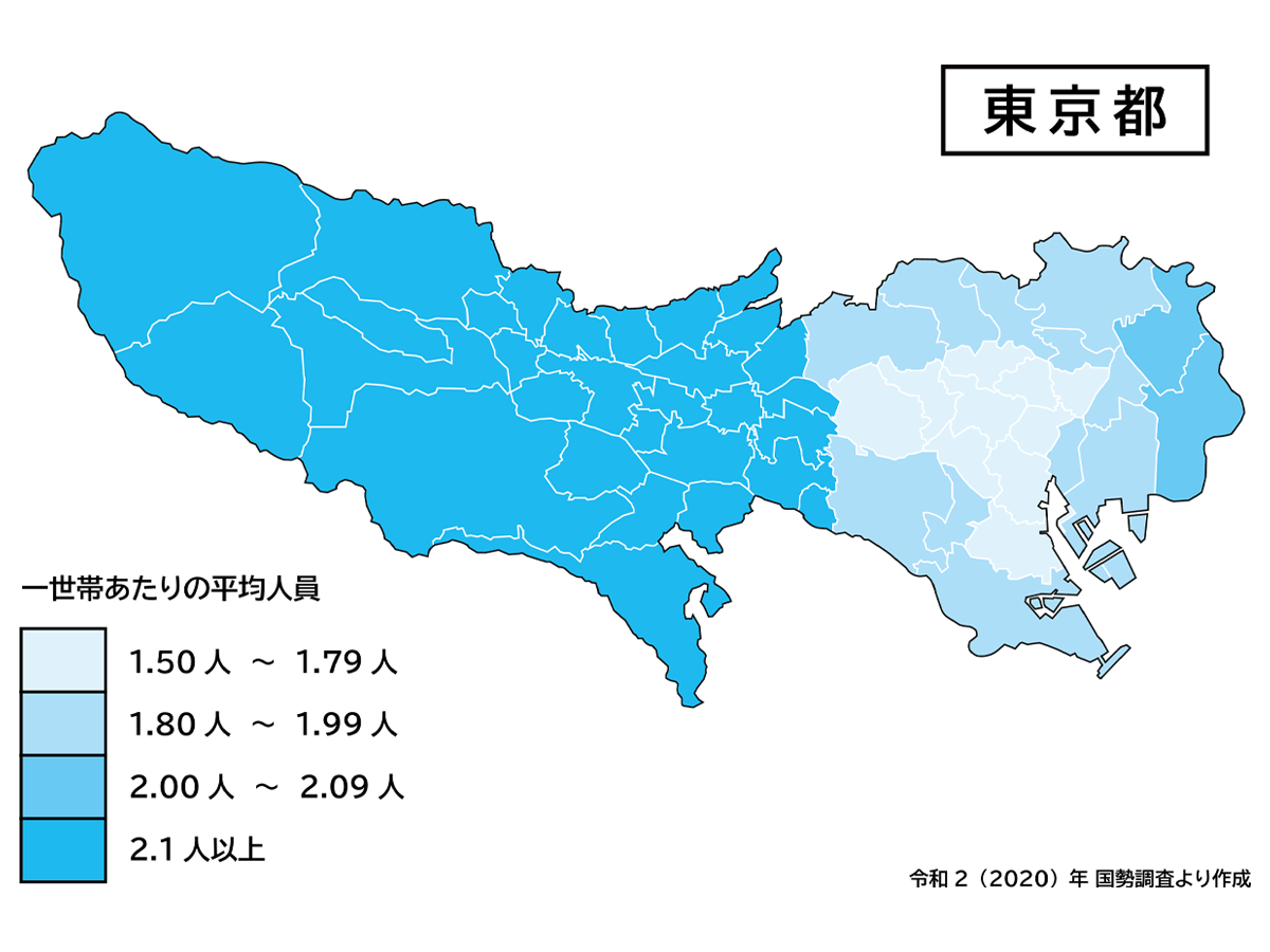 平均世帯人数